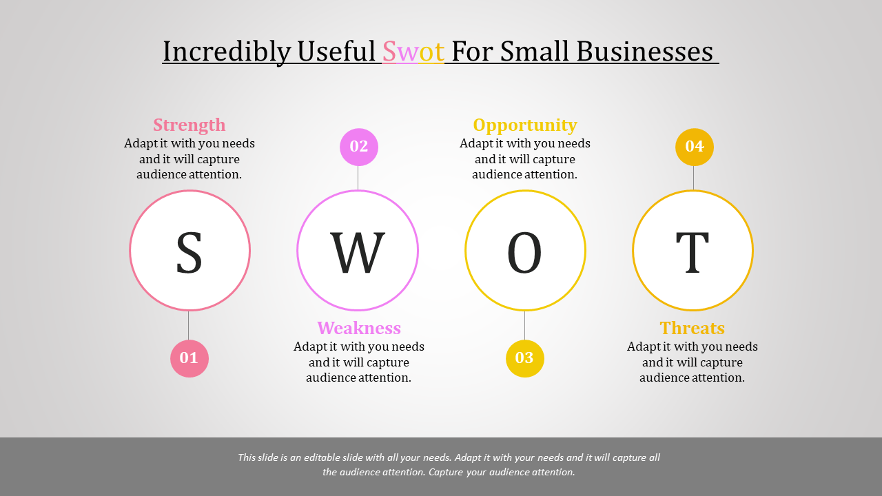 swot slide template-Incredibly Useful Swot For Small Businesses